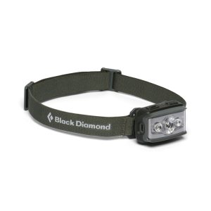 Storm Headlamp